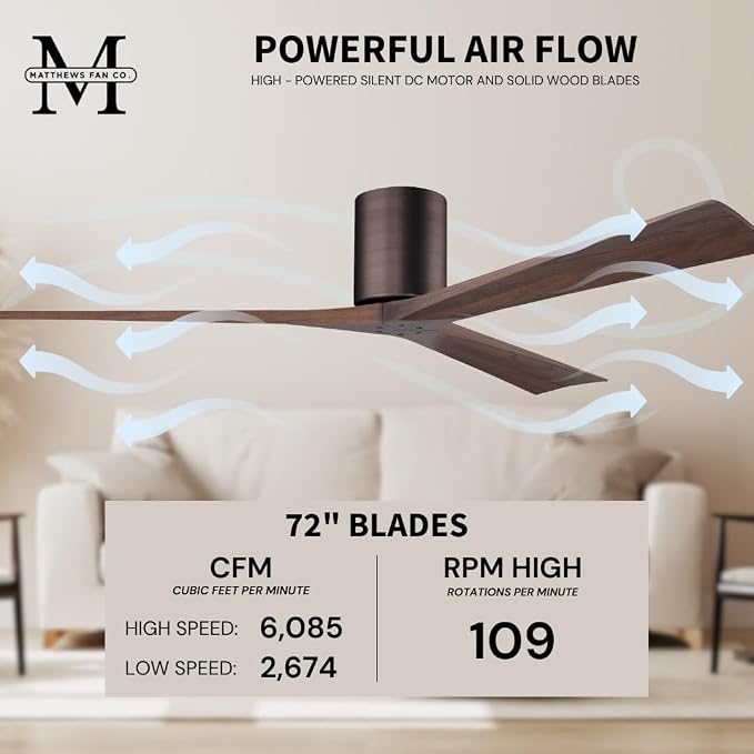 IR3H-BB-WA-72 Irene Damp Rated Flush Mount 72" Ceiling Fan with Remote & Wall Control, Silent DC Motor, 3 Walnut Tone Solid
