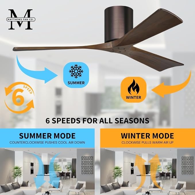 IR3H-BB-WA-72 Irene Damp Rated Flush Mount 72" Ceiling Fan with Remote & Wall Control, Silent DC Motor, 3 Walnut Tone Solid