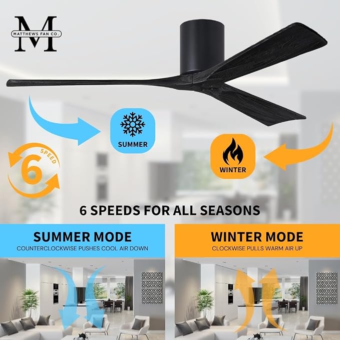 IR3H-BK-BK-42 Irene Damp Rated Flush Mount 42" Ceiling Fan with Remote & Wall Control, Silent DC Motor, 3 Solid, alternate