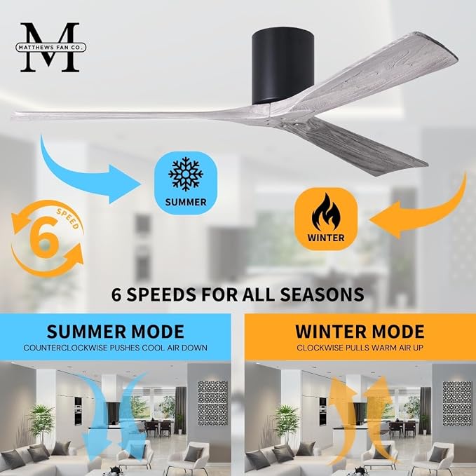 IR3H-BK-BW-72 Irene Damp Rated Flush Mount 72" Ceiling Fan with Remote & Wall Control, Silent DC Motor, 3 Barn, alternate