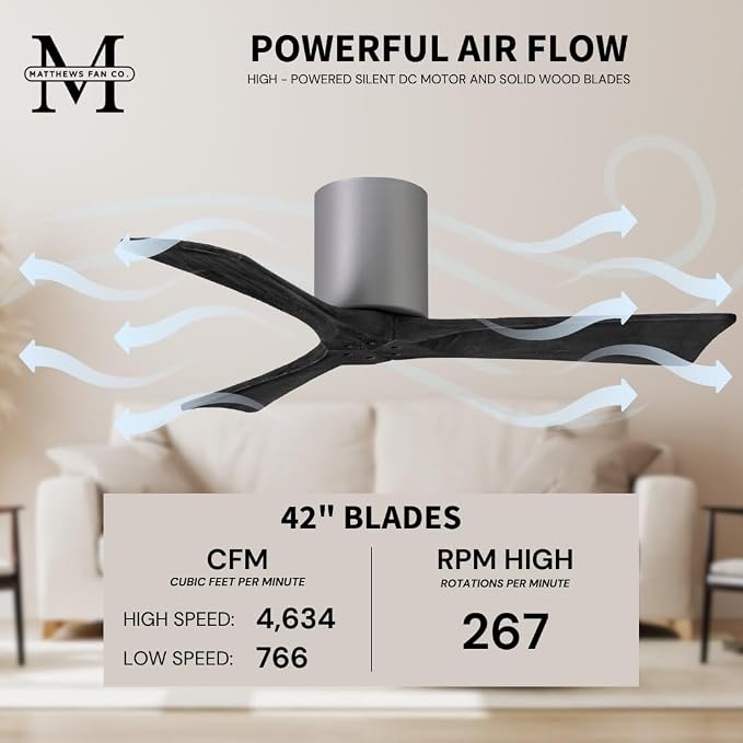 IR3H-BN-BK-42 Irene Damp Rated Flush Mount 42" Ceiling Fan with Remote & Wall Control, Silent DC Motor, 3 Matte, alternate