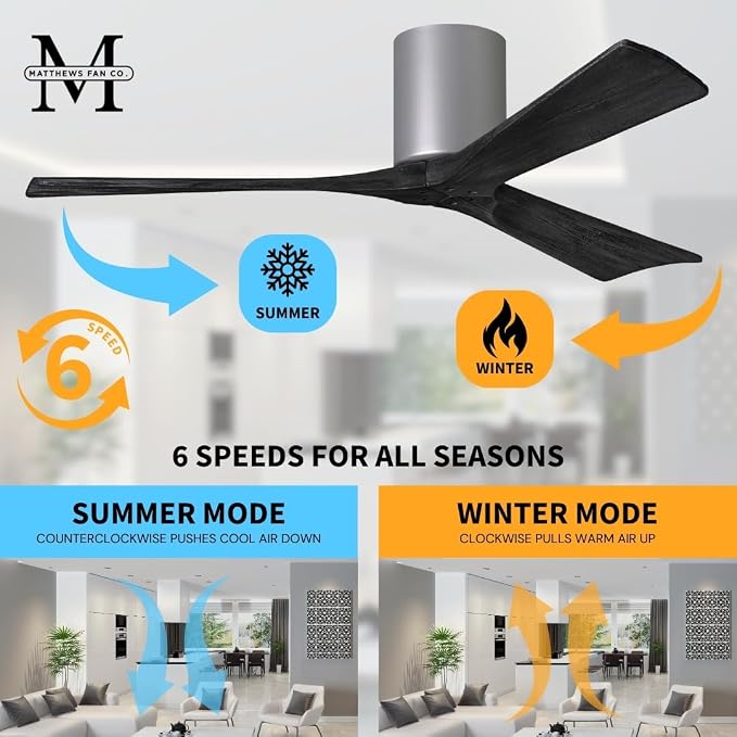 IR3H-BN-BK-60 Irene Damp Rated Flush Mount 60" Ceiling Fan with Remote & Wall Control, Silent DC Motor, 3 Matte, alternate