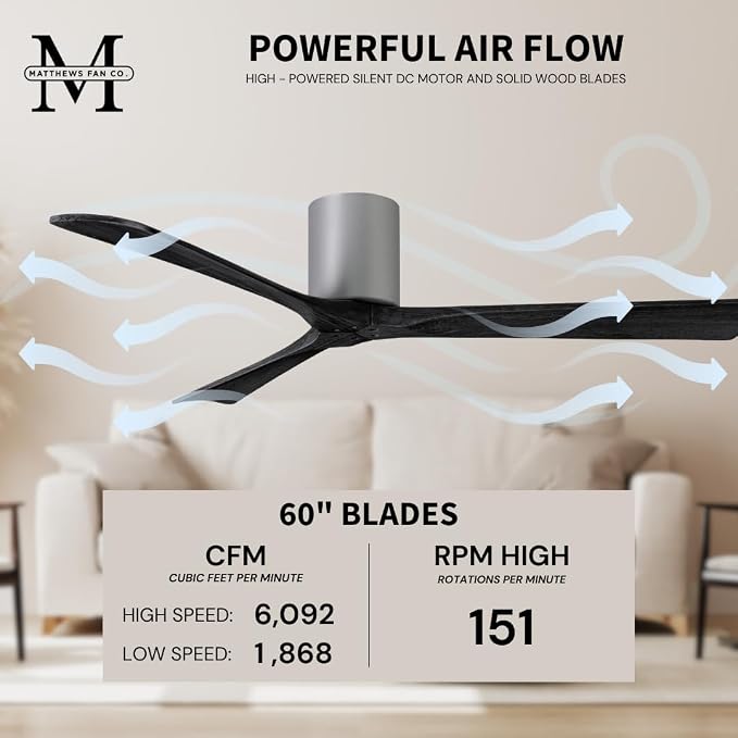 IR3H-BN-BK-72 Irene Damp Rated Flush Mount 72" Ceiling Fan with Remote & Wall Control, Silent DC Motor, 3 Matte, alternate