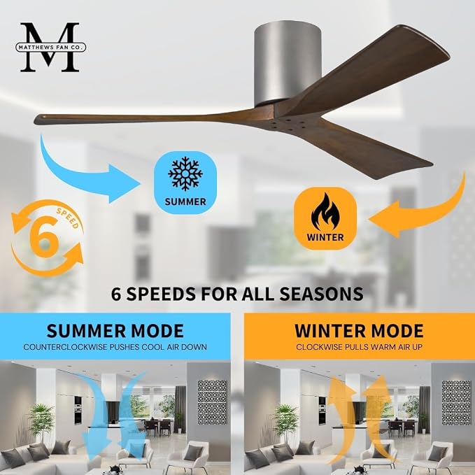 IR3H-BN-WA-72 Irene Damp Rated Flush Mount 72" Ceiling Fan with Remote & Wall Control, Silent DC Motor, 3 Walnut Tone Solid