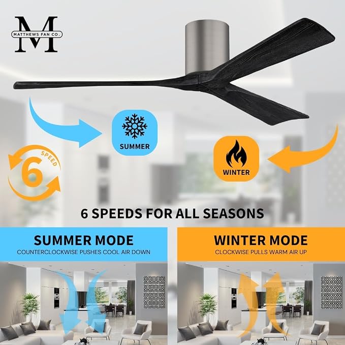IR3H-BP-BK-52 Irene Damp Rated Flush Mount 52" Ceiling Fan with Remote and Wall Control, Silent DC Motor, 3, alternate view 5