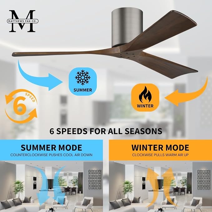 IR3H-BP-WA-72 Irene Damp Rated Flush Mount 72" Ceiling Fan with Remote & Wall Control, Silent DC Motor, 3 Walnut, alternate
