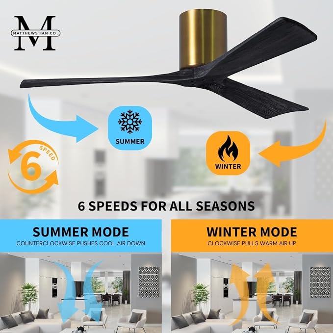 IR3H-BRBR-BK-52 Irene Damp Rated Flush Mount 52" Ceiling Fan with Remote & Wall Control, Silent DC Motor, 3 Matte Black Solid