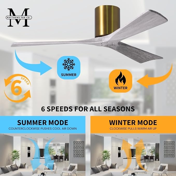 IR3H-BRBR-BW-52 Irene Damp Rated Flush Mount 52" Ceiling Fan with Remote & Wall Control, Silent DC Motor, 3 Barn Wood Tone