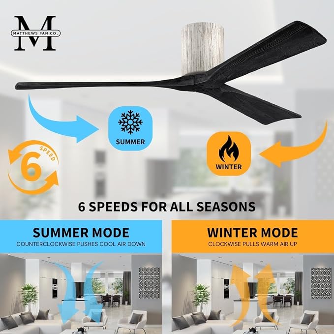 IR3H-BW-BK-72 Irene Damp Rated Flush Mount 72" Ceiling Fan with Remote & Wall Control, Silent DC Motor, 3 Matte Black Solid