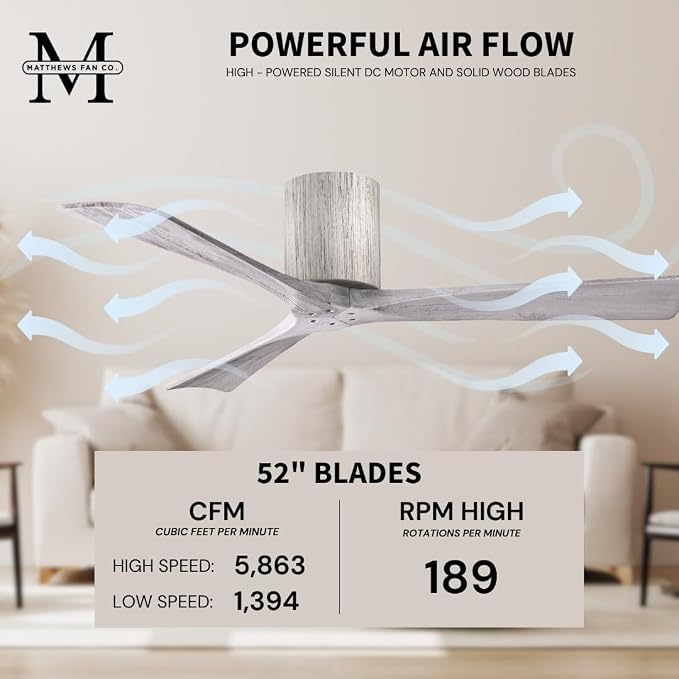 IR3H-BW-BW-52 Irene Damp Rated Flush Mount 52" Ceiling Fan with Remote & Wall Control, Silent DC Motor, 3 Solid, alternate