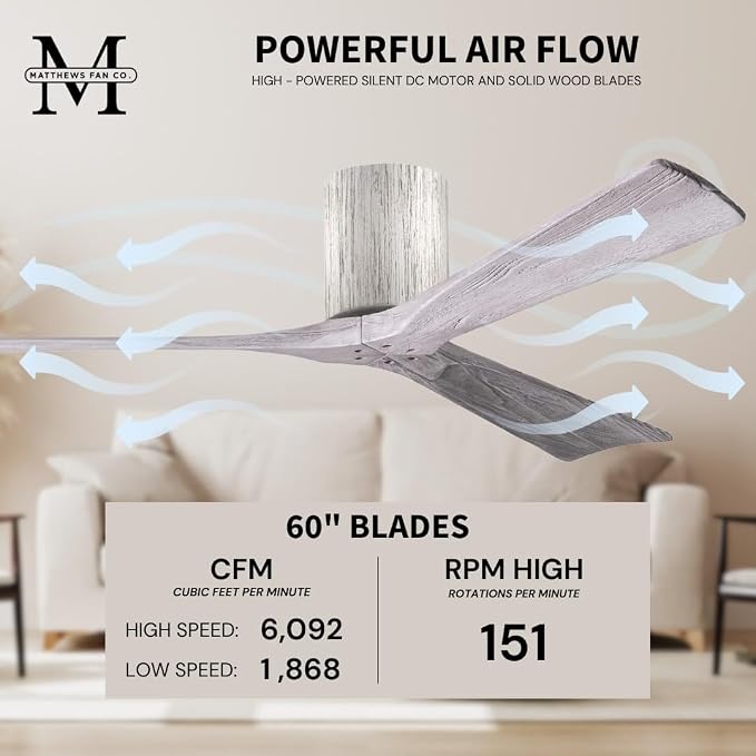 IR3H-BW-BW-60 Irene Damp Rated Flush Mount 60" Ceiling Fan with Remote & Wall Control, Silent DC Motor, 3 Solid, alternate