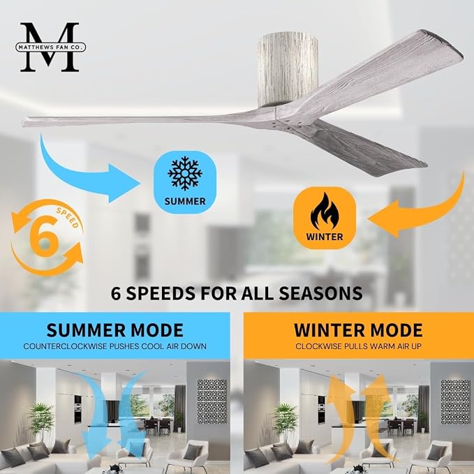 IR3H-BW-BW-60 Irene Damp Rated Flush Mount 60" Ceiling Fan with Remote & Wall Control, Silent DC Motor, 3 Solid, alternate
