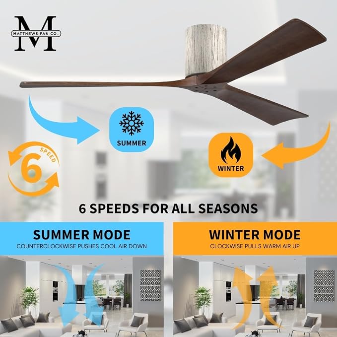 IR3H-BW-WA-42 Irene Damp Rated Flush Mount 42" Ceiling Fan with Remote & Wall Control, Silent DC Motor, 3 Walnut, alternate