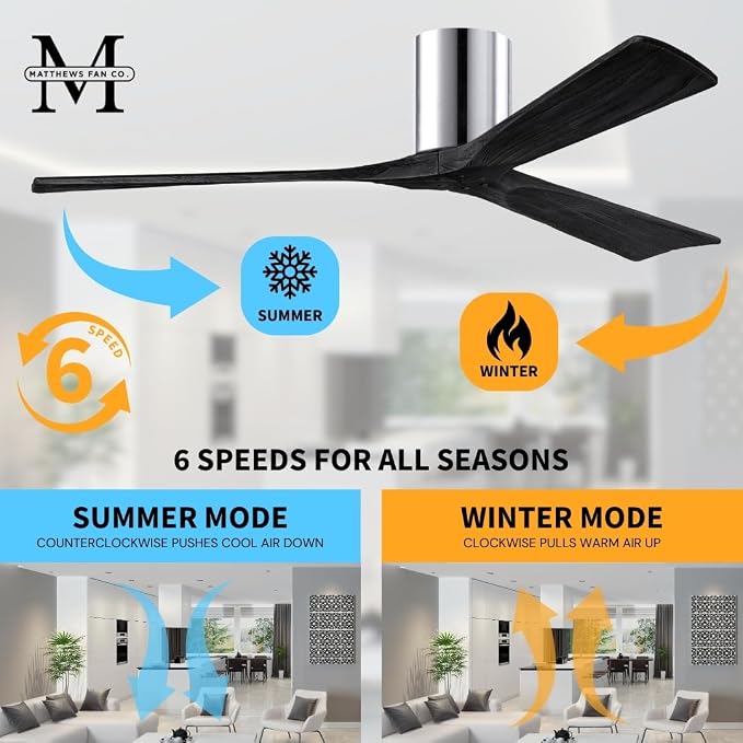 IR3H-CR-BK-60 Irene Damp Rated Flush Mount 60" Ceiling Fan with Remote & Wall Control, Silent DC Motor, 3 Matte Black Solid
