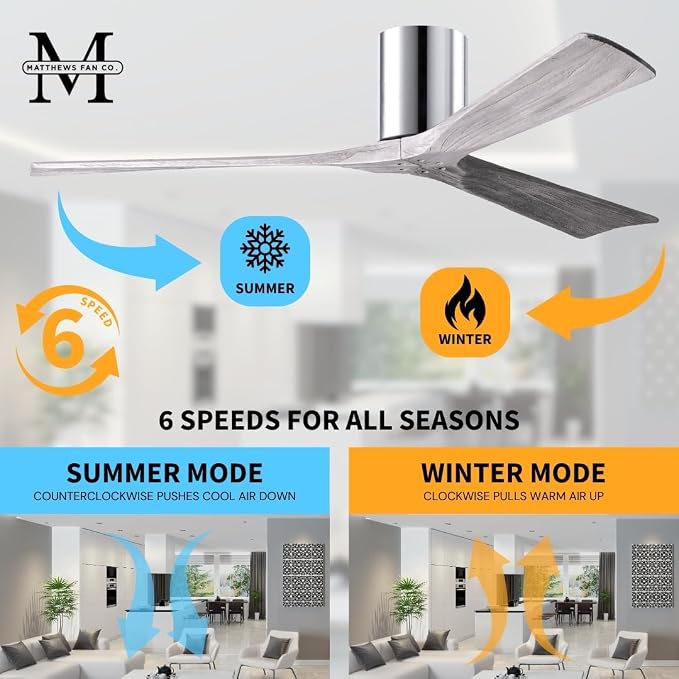 IR3H-CR-BW-42 Irene Indoor/Outdoor Damp Rated 42" Hugger Ceiling Fan with Remote & Wall Control, Silent DC Motor, 3 Barn Wood