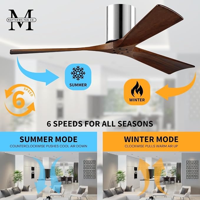 IR3H-CR-WA-42 Irene Indoor/Outdoor Damp Rated 42" Hugger Ceiling Fan with Remote & Wall Control, Silent DC Motor, 3 Walnut