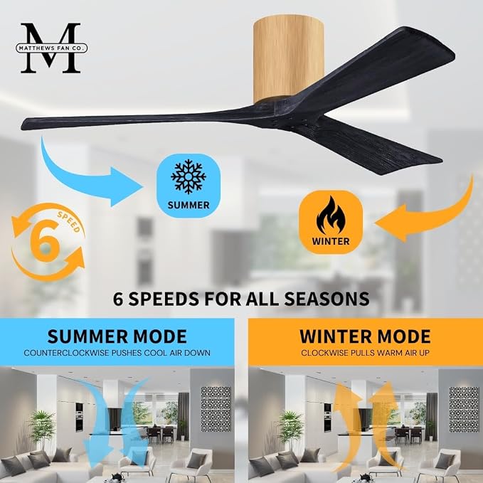 IR3H-LM-BK-60 Irene Damp Rated Flush Mount 60" Ceiling Fan with Remote & Wall Control, Silent DC Motor, 3 Matte Black Solid