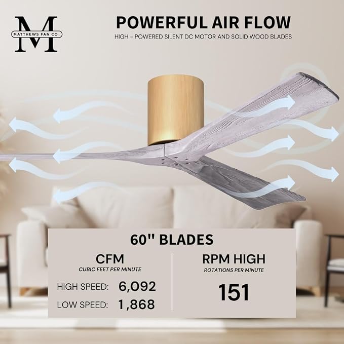 IR3H-LM-BW-60 Irene Damp Rated Flush Mount 60" Ceiling Fan with Remote & Wall Control, Silent DC Motor, 3 Barn Wood Tone