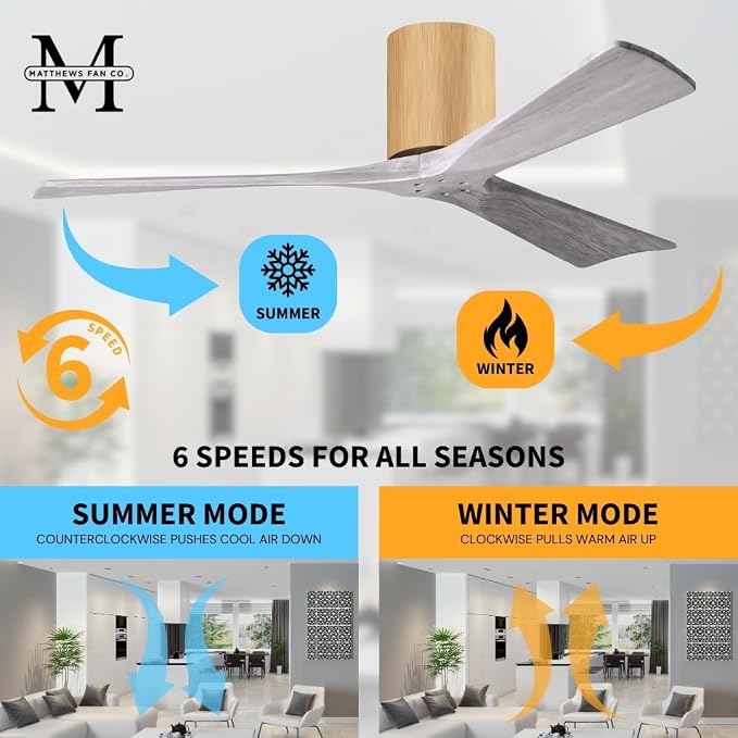 IR3H-LM-BW-60 Irene Damp Rated Flush Mount 60" Ceiling Fan with Remote & Wall Control, Silent DC Motor, 3 Barn Wood Tone