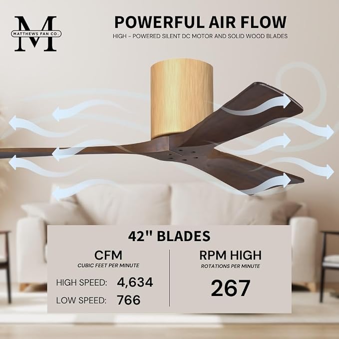IR3H-LM-WA-42 Irene Damp Rated Flush Mount 42" Ceiling Fan with Remote & Wall Control, Silent DC Motor, 3 Walnut Tone Solid