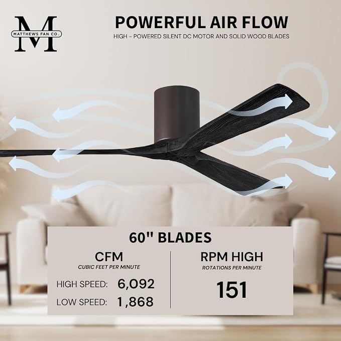 IR3H-TB-BK-72 Irene Damp Rated Flush Mount 72" Ceiling Fan with Remote & Wall Control, Silent DC Motor, 3 Matte Black Solid