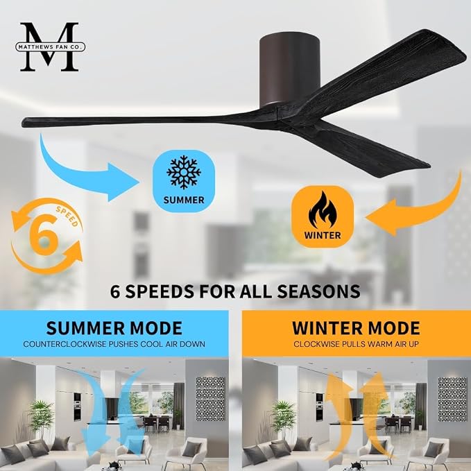 IR3H-TB-BK-72 Irene Damp Rated Flush Mount 72" Ceiling Fan with Remote & Wall Control, Silent DC Motor, 3 Matte Black Solid