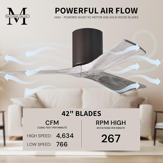 IR3H-TB-BW-42 Irene Damp Rated Flush Mount 42" Ceiling Fan with Remote & Wall Control, Silent DC Motor, 3 Barn Wood Tone