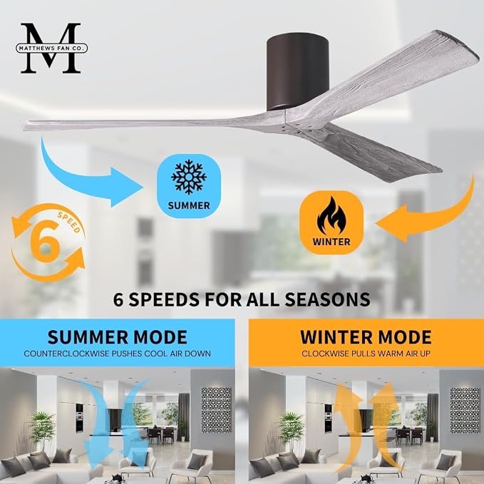IR3H-TB-BW-42 Irene Damp Rated Flush Mount 42" Ceiling Fan with Remote & Wall Control, Silent DC Motor, 3 Barn Wood Tone