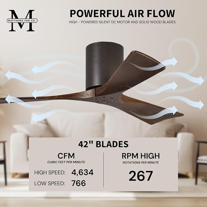IR3H-TB-WA-42 Irene Indoor/Outdoor Damp Rated 42" Hugger Ceiling Fan with Remote & Wall Control, Silent DC Motor, 3 Walnut