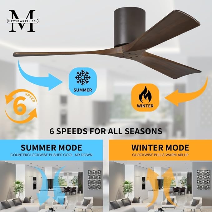 IR3H-TB-WA-42 Irene Indoor/Outdoor Damp Rated 42" Hugger Ceiling Fan with Remote & Wall Control, Silent DC Motor, 3 Walnut