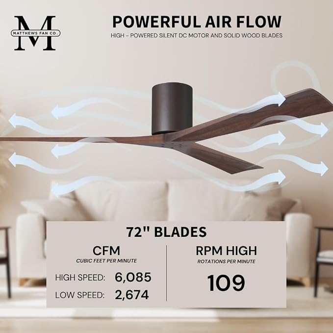 IR3H-TB-WA-72 Irene Damp Rated Flush Mount 72" Ceiling Fan with Remote & Wall Control, Silent DC Motor, 3 Walnut Tone Solid