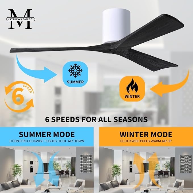 IR3H-WH-BK-72 Irene Damp Rated Flush Mount 72" Ceiling Fan with Remote & Wall Control, Silent DC Motor, 3 Matte Black Solid