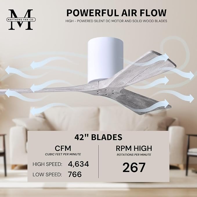 IR3H-WH-BW-42 Irene Indoor/Outdoor Damp Rated 42" Hugger Ceiling Fan with Remote & Wall Control, Silent DC Motor, 3 Barn Wood