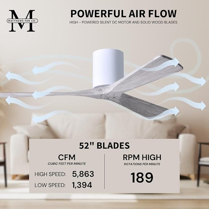 IR3H-WH-BW-52 Irene Indoor/Outdoor Damp Rated 52" Hugger Ceiling Fan with Remote & Wall Control, Silent DC Motor, 3 Barn Wood