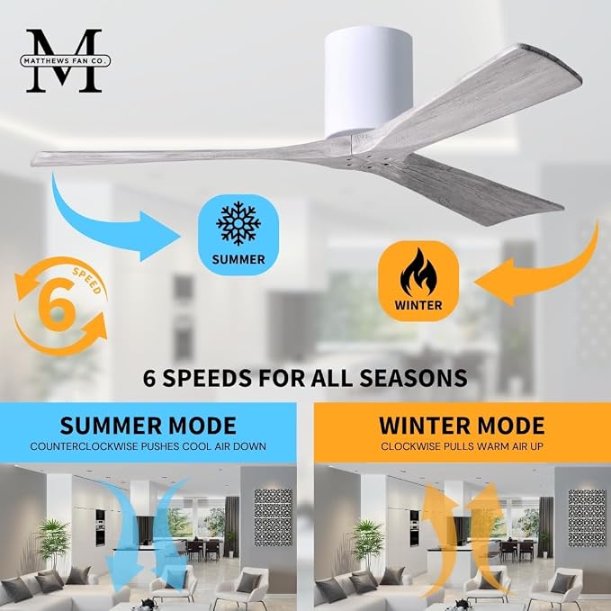IR3H-WH-BW-52 Irene Indoor/Outdoor Damp Rated 52" Hugger Ceiling Fan with Remote & Wall Control, Silent DC Motor, 3 Barn Wood
