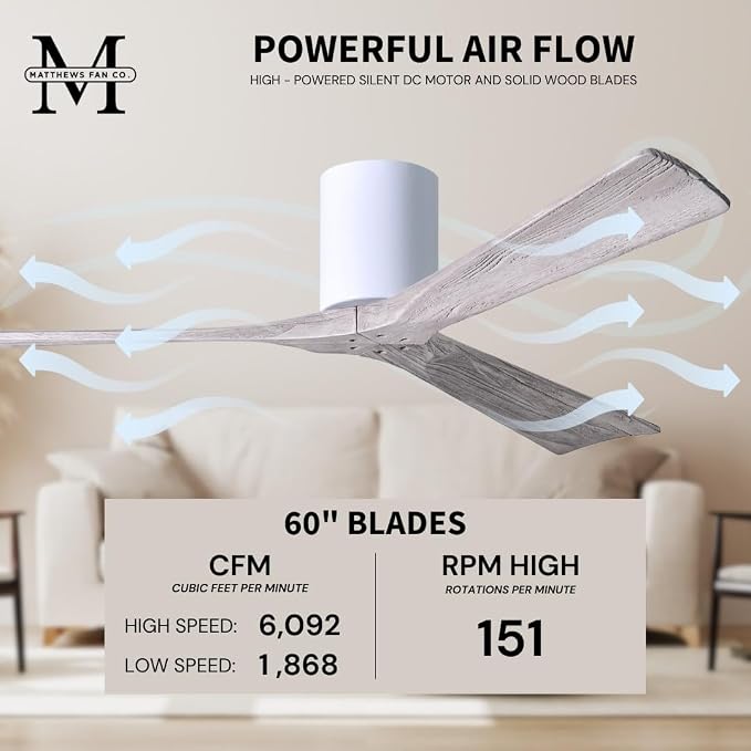 IR3H-WH-BW-60 Irene Indoor/Outdoor Damp Rated 60" Hugger Ceiling Fan with Remote & Wall Control, Silent DC Motor, 3 Barn Wood