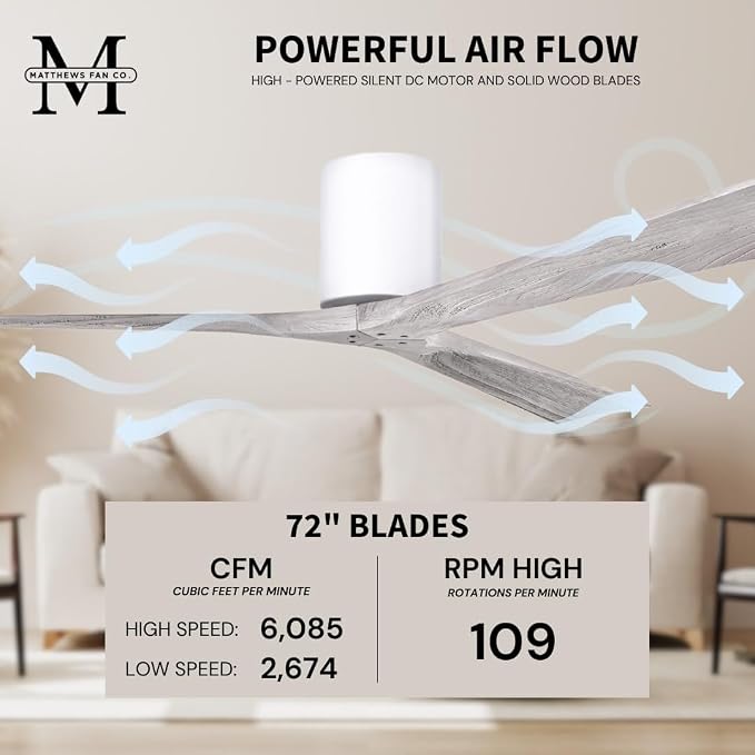 IR3H-WH-BW-72 Irene Indoor/Outdoor Damp Rated Flush Mount 70" Hugger Ceiling Fan with Remote & Wall Control, Silent DC Motor