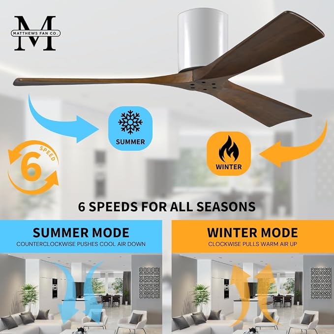 IR3H-WH-WA-42 Irene Indoor/Outdoor Damp Rated 42" Hugger Ceiling Fan with Remote & Wall Control, Silent DC Motor, 3 Walnut