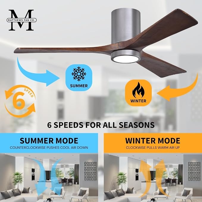 IR3HLK-BP-WA-42 Irene Damp Rated Flush Mount 42" Ceiling Fan with Light and Remote & Wall Control, Silent DC Motor, 3 Solid