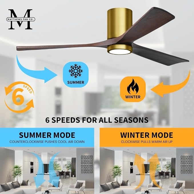 IR3HLK-BRBR-WA-42 Irene Damp Rated Flush Mount 42" Ceiling Fan with Light and Remote & Wall Control, Silent DC Motor, 3 Solid