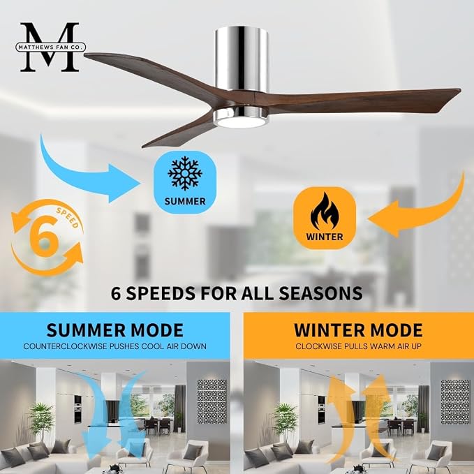 IR3HLK-CR-WA-42 Irene Damp Rated Flush Mount 42" Ceiling Fan with Light and Remote & Wall Control, Silent DC Motor, 3 Solid