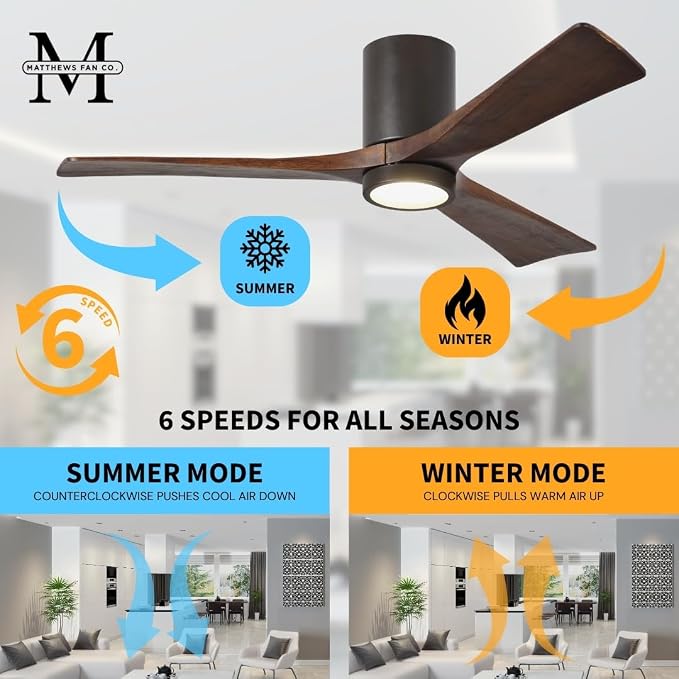 IR3HLK-TB-WA-52 Irene Damp Rated Flush Mount 52" Ceiling Fan with Light and Remote & Wall Control, Silent DC Motor, 3 Solid