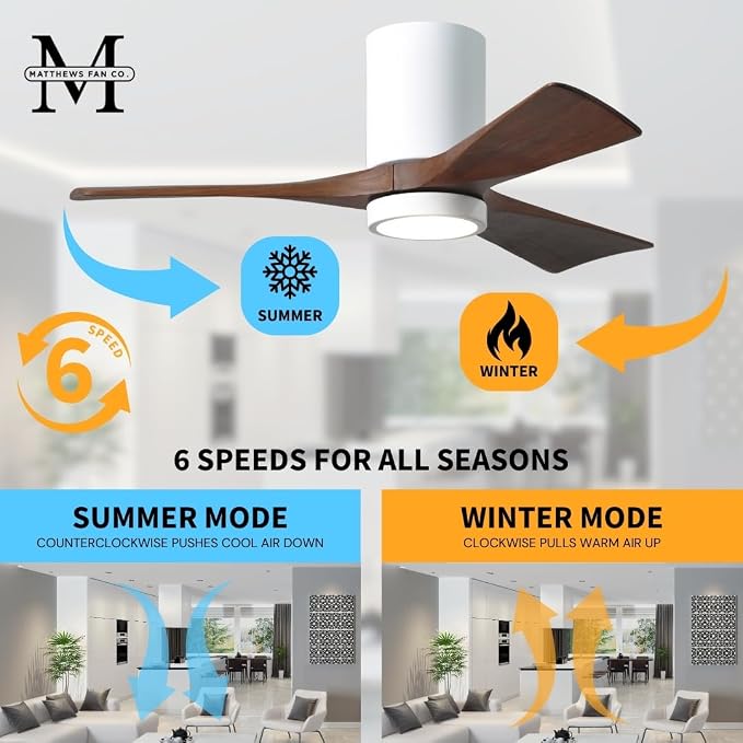 IR3HLK-WH-WA-60 Irene Damp Rated Flush Mount 60" Ceiling Fan with Light and Remote & Wall Control, Silent DC Motor, 3 Solid