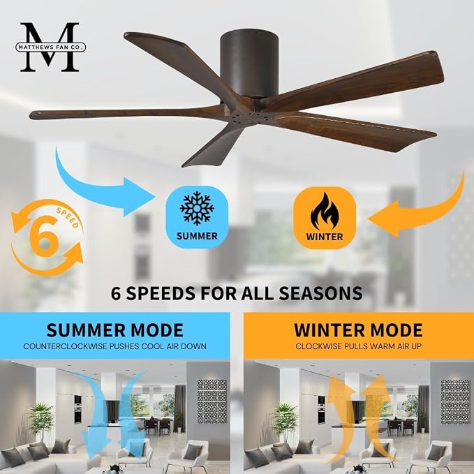 IR5H-TB-WA-60 Irene Damp Rated 60" Flush Mount Ceiling Fan with Remote & Wall Control, Silent DC Motor, 5 Walnut Tone Solid