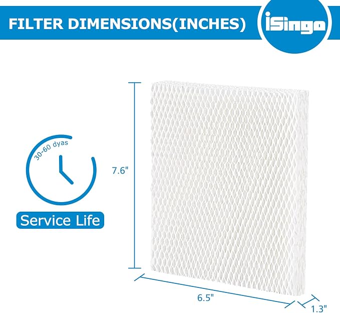 iSingo Humidifier Wicking HFT600 Fil-TER T for Hev615 Hev620 Humidifier, alternate product view 4