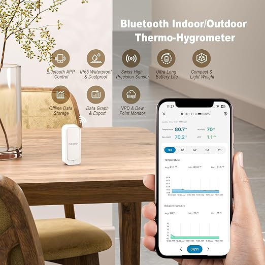 ITH-11-B Indoor Outdoor Thermometer Hygrometer Mini Bluetooth Refrigerator Thermometer IP65 Waterproof with APP Notification