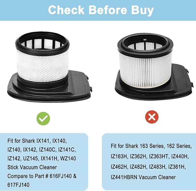 IX141 Vacuum Filter Compatible for Shark Rocket Pro IX141 IX140 IZ140 IX142 IZ140C IZ142 UZ145 IZ141C IX141H Stick Vacuum