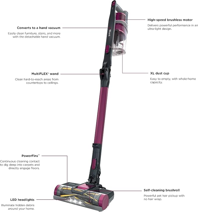 IZ163H Pet Plus Cordless Stick Vacuum with Self-Cleaning Brushroll and HEPA Filter, Lightweight Deep Cleaning Vacuum for