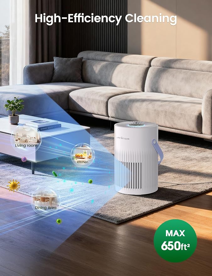 Air Purifers for Home, Hepa Air Purifier for Bedroom, Air Cleaner for Pet Dander, Quiet Sleep Mode, alternate product