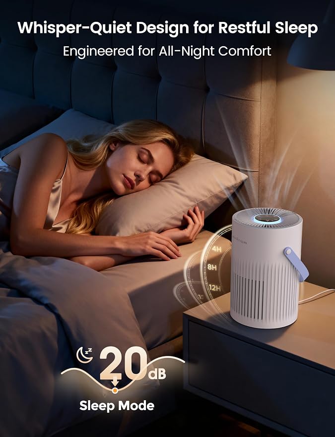 Air Purifers for Home, Hepa Air Purifier for Bedroom, Air Cleaner for Pet Dander, Quiet Sleep Mode, alternate product